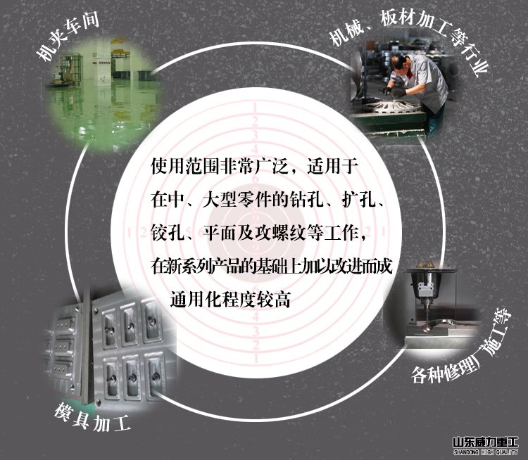 搖臂鉆床應(yīng)用范圍