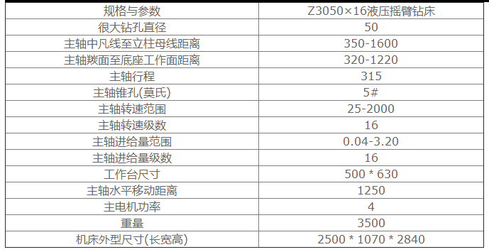 3050液壓搖臂鉆床技術(shù)參數(shù)